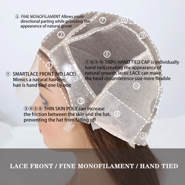 Medical Wigs For Women Remy Human Hair HD Swiss Lace Front Wig Straight Brown Human Hair Wigs For Women Daily Use Glueless Wig